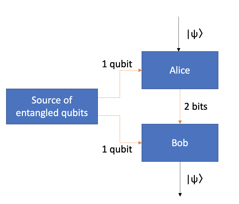 Engineering software solutions from Maplesoft